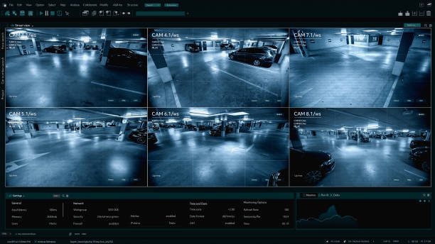 Parking Lot Security Services With CCTV And Patrols
