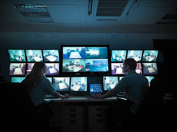 Reliable CCTV Monitoring Companies With 24/7 Service
